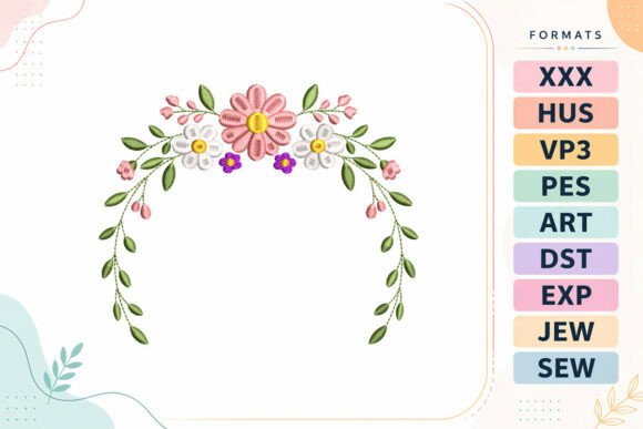 Floral Frame Flower Border Review for Real Embroidery Projects